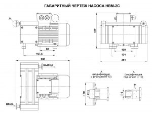 Мембранный вакуумный насос для откачки паров серной и соляной кислоты нвм-2С